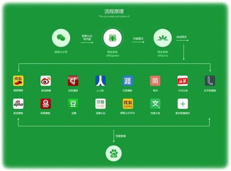 企业年会：打造年度盛事的艺术